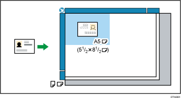 ID卡复印插图