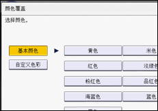 操作面板屏幕插图