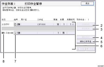 已编号的操作面板屏幕插图