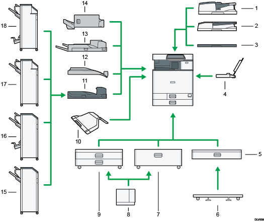 已编号的外部选购件插图