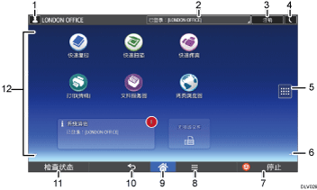 已编号的操作面板屏幕插图