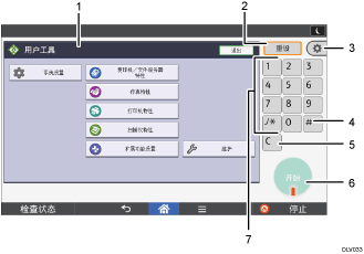 已编号的操作面板屏幕插图