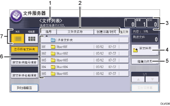 已编号的操作面板屏幕插图