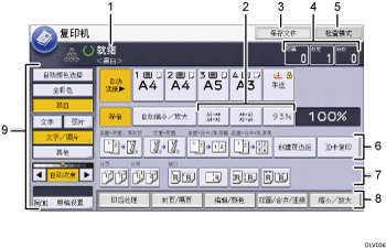 已编号的操作面板屏幕插图