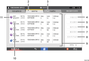 已编号的操作面板屏幕插图