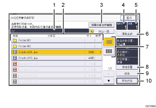 已编号的操作面板屏幕插图