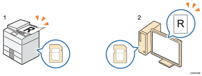 带有编号的将扫描的文件存储到USB闪存设备或SD卡的插图